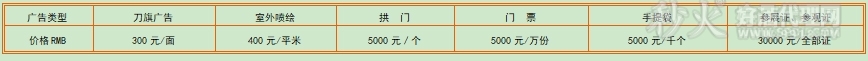 现场广告收费