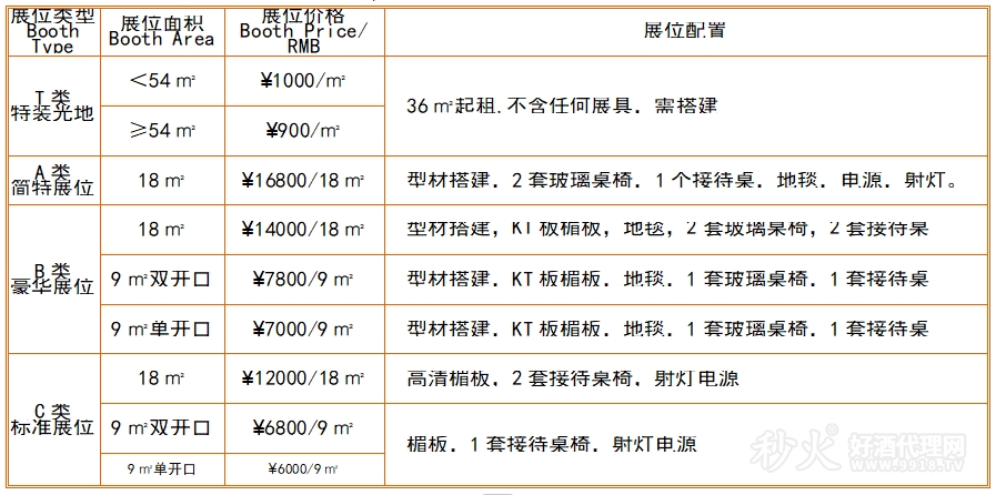 收费标准